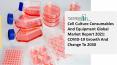 Cell Culture Consumables And Equipment Market Industry Analysis, Size, Share, Trends, Growth and Forecast 2021 - 2030 PowerPoint PPT Presentation
