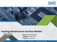 Hosting Infrastructure Services Market
