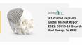 3D Printed Medical Implants Market Size, Demand, Growth, Analysis and Forecast to 2030 PowerPoint PPT Presentation
