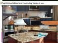 8 Top Kitchen Cabinet and Countertop Trends of 2021 PowerPoint PPT Presentation