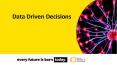 Top Data Driven Decision Making Course - MITID Innovation PowerPoint PPT Presentation