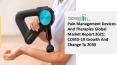 Pain Management Devices And Therapies Market Size, Growth, Opportunity and Forecast to 2030 PowerPoint PPT Presentation