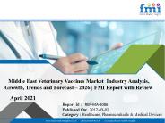 Middle East Veterinary Vaccines Market Future Outlook, COVID-19 Impact Analysis, Forecast 2021