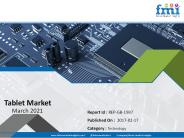FMIResearch12Tablet Market