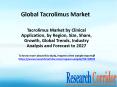 Tacrolimus Market by Clinical Application, by Region, Size, Share, Growth, Global Trends, Industry Analysis and Forecast to 2027 PowerPoint PPT Presentation
