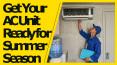 Get Your AC Unit Ready for Summer Season PowerPoint PPT Presentation
