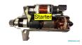 Starter Motor Work PowerPoint PPT Presentation