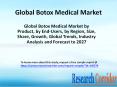 Global Botox Medical Market by Product, by End-Users, by Region, Size, Share, Growth, Global Trends, Industry Analysis and Forecast to 2027 PowerPoint PPT Presentation