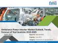 Ambulance Power Inverter Market Outlook, Trends, Forecast of Top Countries 2019-2029 PowerPoint PPT Presentation