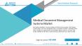 Medical Document Management Systems Market by Product,Application,and End User-Global Opportunity Analysis and Industry Forecast  2021 -2025 PowerPoint PPT Presentation