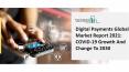 Digital Payments Market Industry Trends And Emerging Opportunities Till 2030 PowerPoint PPT Presentation