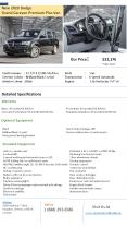 New 2020 Dodge Grand Caravan Premium Plus Van PowerPoint PPT Presentation