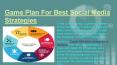 Game Plan For Best Social Media Strategies PowerPoint PPT Presentation