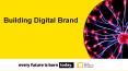 Digital Brand Building - MITID Innovation PowerPoint PPT Presentation