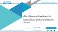 Luxury Goods Market 2020 Global Size, Industry Applications, Sales Revenue, Share, Recent Trends, Competitive Landscape, With Regional Forecast To 2025 PowerPoint PPT Presentation