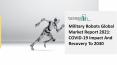 Military Robots Market Opportunities, Demand, Key Trends And Growth Insights PowerPoint PPT Presentation