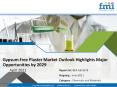 Gypsum-free Plaster Market Outlook Highlights Major Opportunities by 2029 PowerPoint PPT Presentation