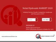 Nickel Hydroxide Market