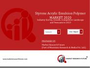 Styrene Acrylic Emulsion Polymer Market