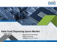 FMIResearch12Baby Food Dispensing Spoon Market PowerPoint PPT Presentation