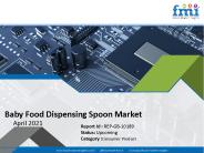 FMIResearch12Baby Food Dispensing Spoon Market