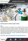 Acetylene Prices, News, Market & Analysis | ChemANalyst PowerPoint PPT Presentation
