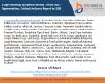 Cargo Handling Equipment Market Trends 2021 - Segmentation, Outlook, Industry Report to 2028 PowerPoint PPT Presentation
