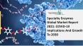 Specialty Enzymes Market Industry Trends And Emerging Opportunities Till 2030 PowerPoint PPT Presentation