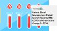 Patient Blood Management Market, Industry Trends, Revenue Growth, Key Players Till 2030 PowerPoint PPT Presentation