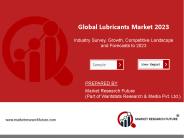 Global lubricants market 2023