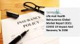 Global Life And Health Reinsurance Market Report 2021-2030 | Covid 19 Impact and Recovery PowerPoint PPT Presentation