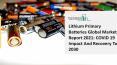 Lithium Primary Batteries Market Top Companies, Demand And Opportunity 2021-2025 PowerPoint PPT Presentation