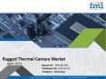 Rugged Thermal Camera Market PowerPoint PPT Presentation