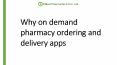 Why On Demand Pharmacy Ordering And Delivery Apps? PowerPoint PPT Presentation
