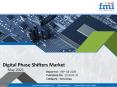Digital Phase Shifters Market PowerPoint PPT Presentation