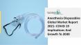 (2021-2030) Anesthesia Disposables Market Size, Share, Growth And Trends PowerPoint PPT Presentation