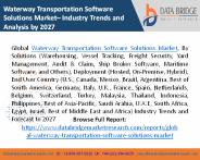 Waterway Transportation Software Solutions Market