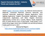 Organic Electronics Market