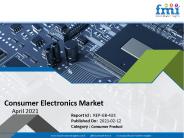 Consumer Electronics Market