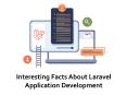 Interesting Facts About Laravel Application Development PowerPoint PPT Presentation