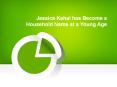 Jessica Kahal has Become a Household Name at a Young Age PowerPoint PPT Presentation