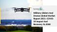 Military Gliders And Drones Market Size, Outlook, Opportunities And Forecast 2025 PowerPoint PPT Presentation