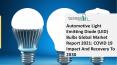 Automotive Segmentation Light Emitting Diode (LED) Bulbs Market Report 2030 Forecast PowerPoint PPT Presentation