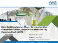Glass Additives Market Share, Development by Companies Outlook, Growth Prospects and Key Opportunities by 2025 PowerPoint PPT Presentation