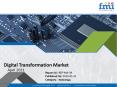 MENA Digital Transformation Market PowerPoint PPT Presentation