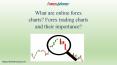 What are online forex charts? Forex trading charts and their importance? PowerPoint PPT Presentation