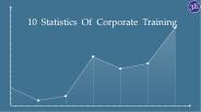 10 Statistics of Corporate Training
