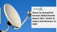 2021 Direct-To-Home (DTH) Services Market Size, Growth, Drivers, Trends And Forecast PowerPoint PPT Presentation