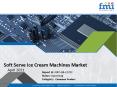Soft Serve Ice Cream Machines Market PowerPoint PPT Presentation