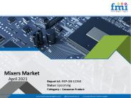 Mixers Market